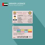 How To Get a Driving License in The UAE As a Foreigner