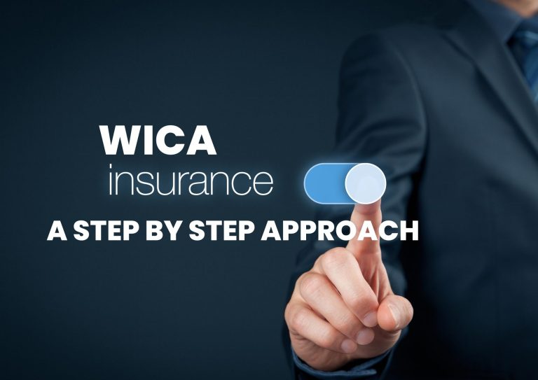 How to Safeguard Your Business with Wica Insurance-A Step-by-Step Approach